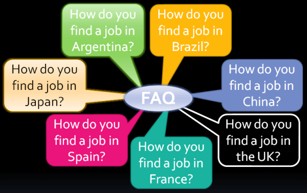 FAQ – Expatriation And Online Businesses